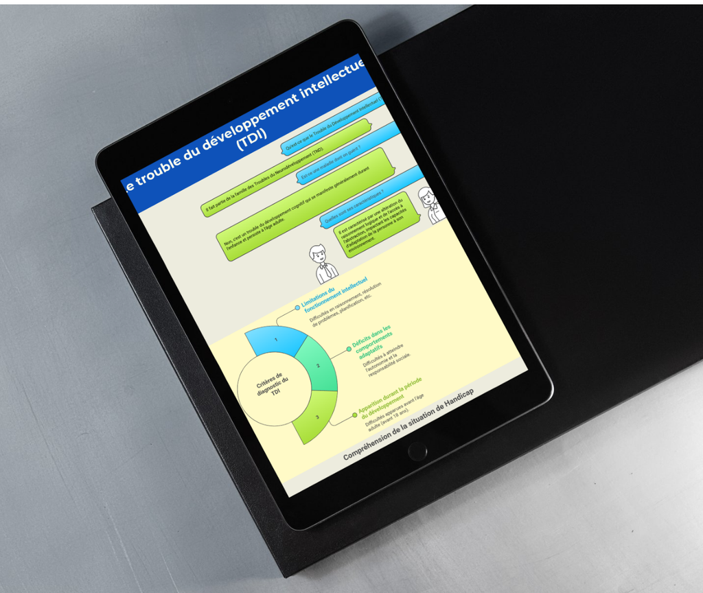 Le trouble du développement intellectuel (TDI)